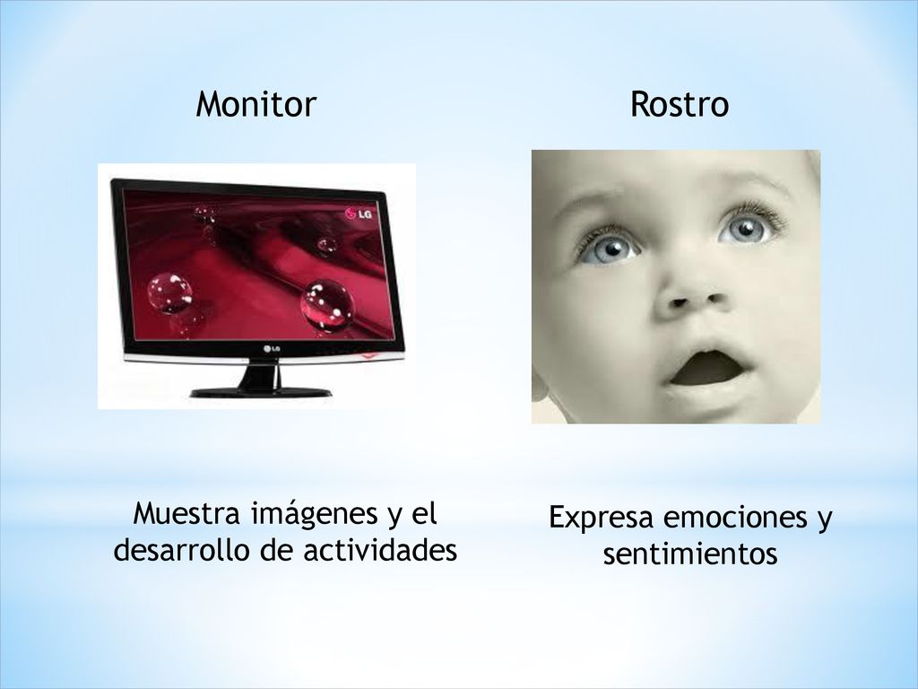 Monitor Rostro Muestra imágenes y el desarrollo de actividades