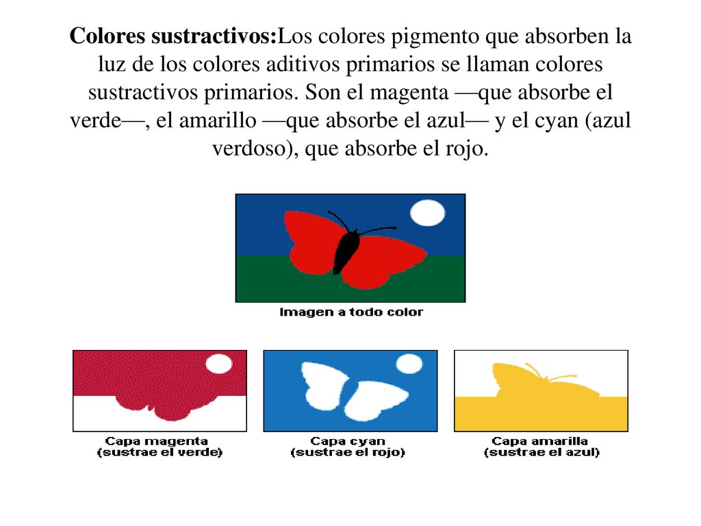 Colores sustractivos:Los colores pigmento que absorben la luz de los colores aditivos primarios se llaman colores sustractivos primarios.