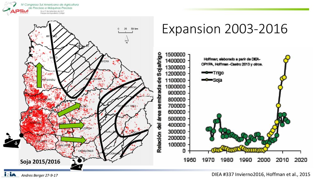 Expansion Soja 2015/2016 DIEA #337 Invierno2016, Hoffman et al., 2015