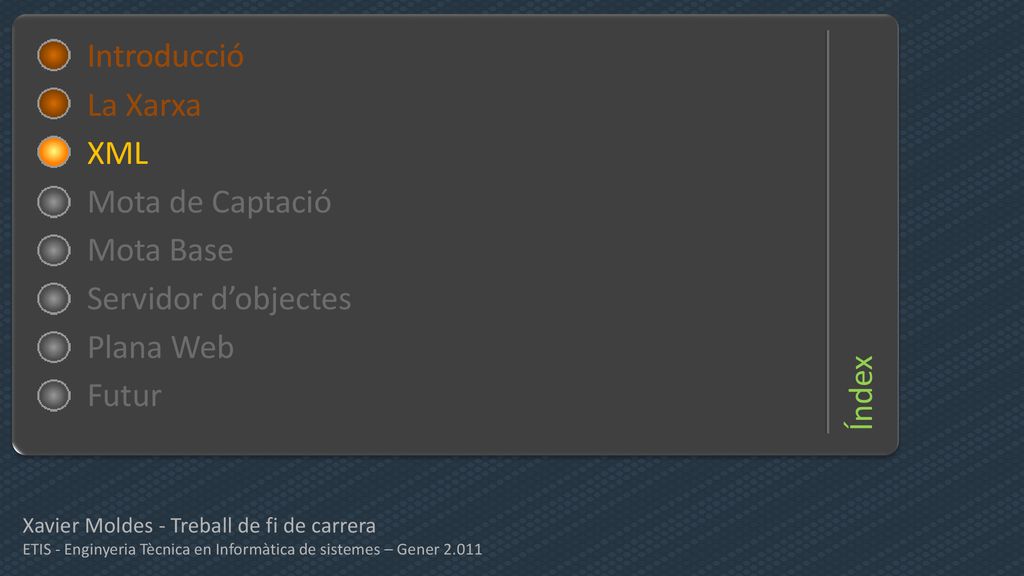 Índex Introducció Introducció La Xarxa XML Mota de Captació Mota Base