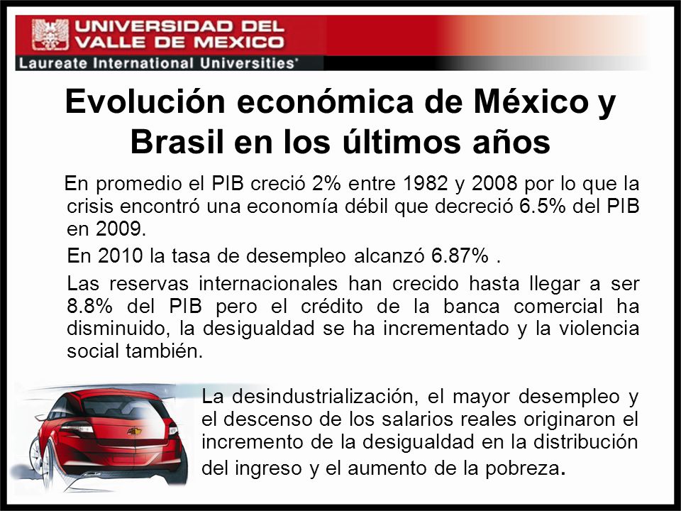 Evolución económica de México y Brasil en los últimos años
