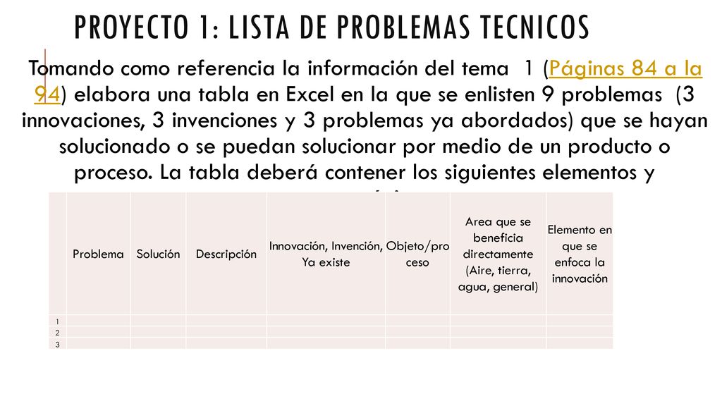 Proyecto 1: lista de problemas tecnicos