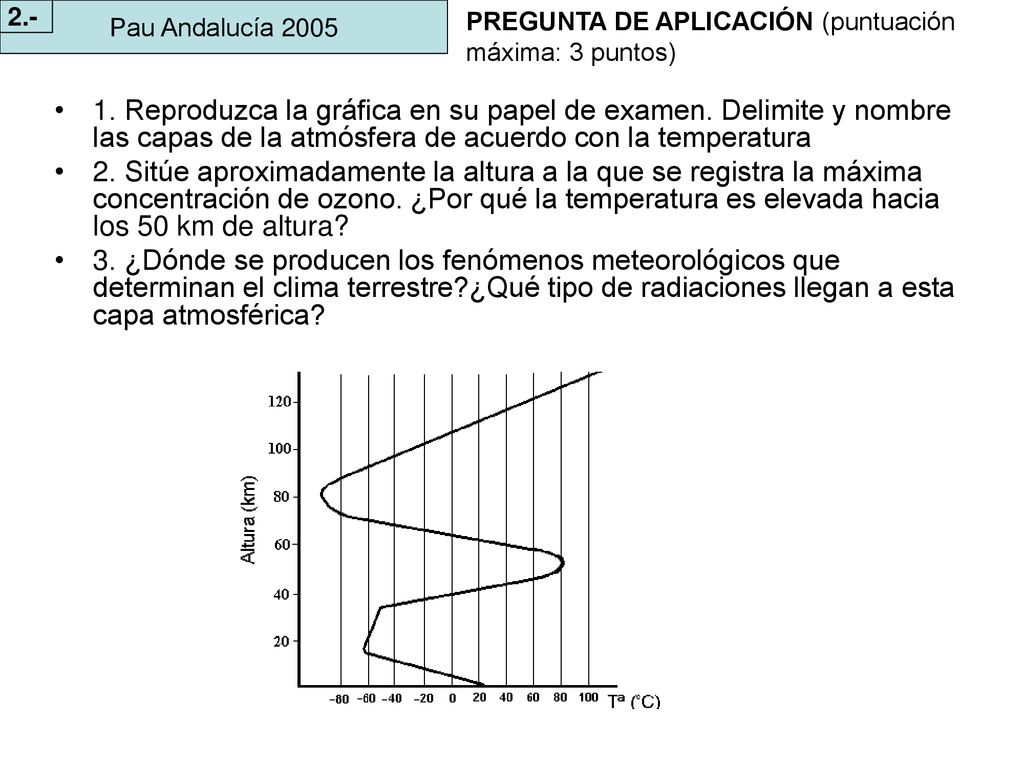 2.- Pau Andalucía PREGUNTA DE APLICACIÓN (puntuación máxima: 3 puntos)