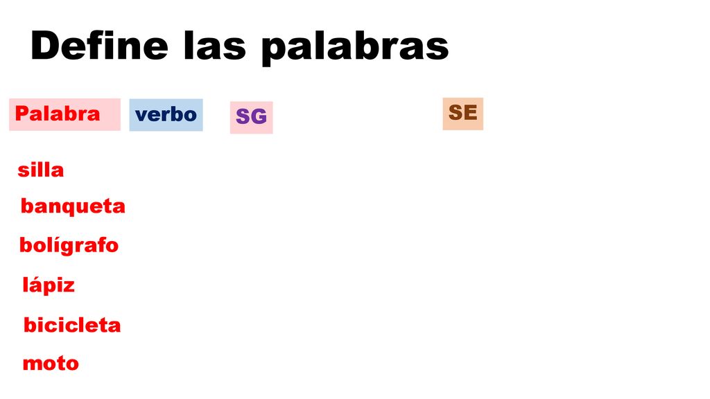 Define las palabras Palabra verbo SE SG silla banqueta bolígrafo lápiz