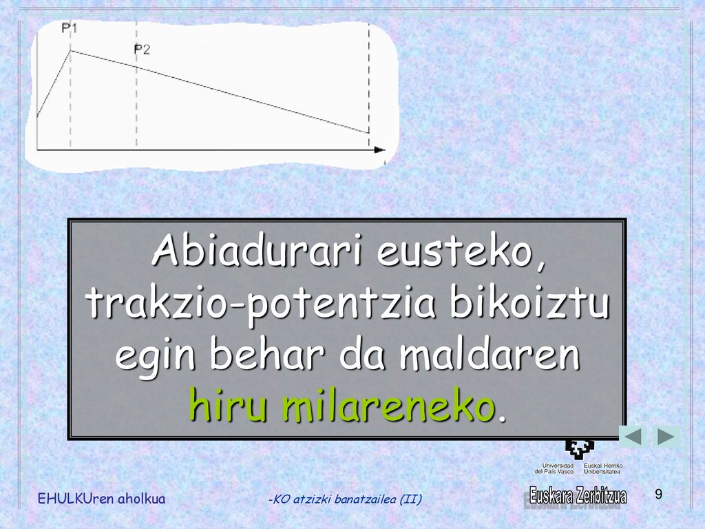 Abiadurari eusteko, trakzio-potentzia bikoiztu egin behar da maldaren hiru milareneko.
