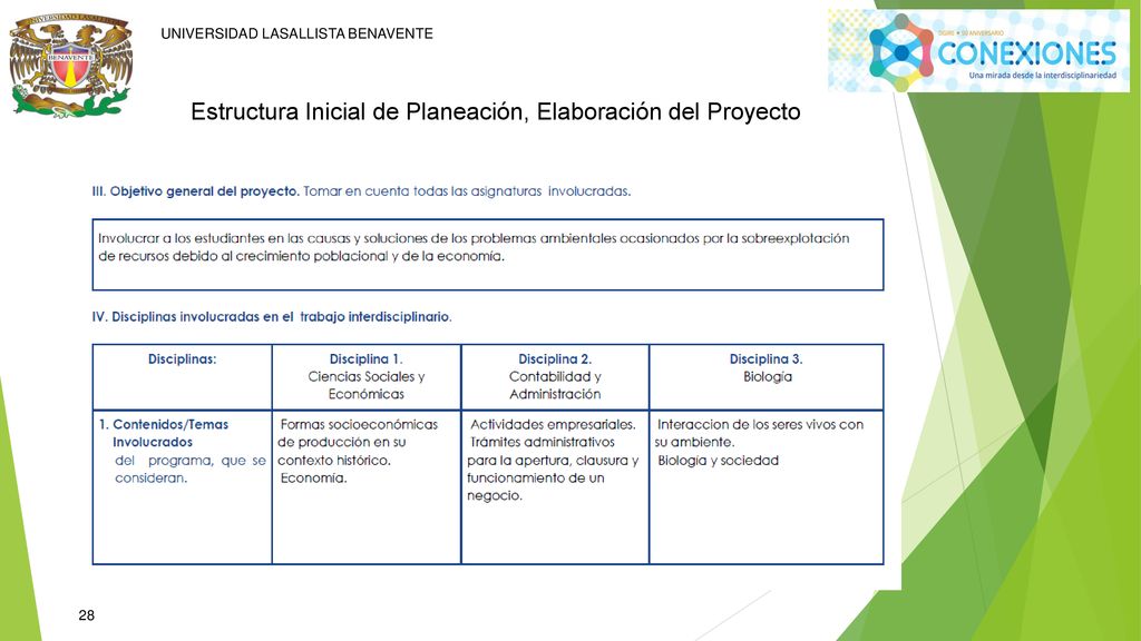 Estructura Inicial de Planeación, Elaboración del Proyecto