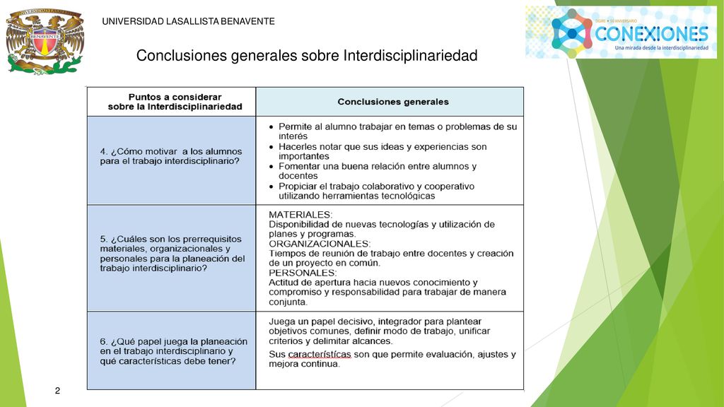 Conclusiones generales sobre Interdisciplinariedad