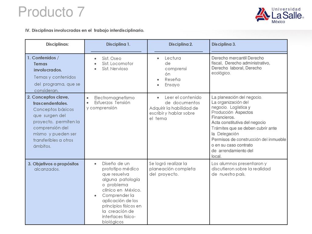 Producto 7 Disciplinas: Disciplina 1. Disciplina 2. Disciplina 3.