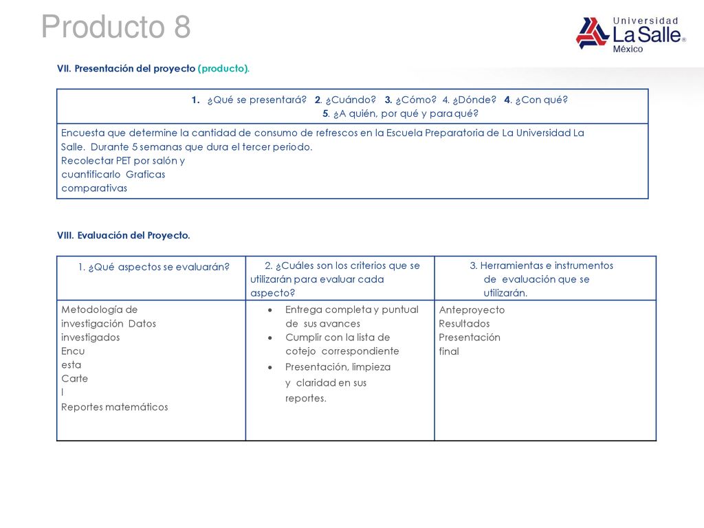 Producto 8 VII. Presentación del proyecto (producto). 1. ¿Qué se presentará 2. ¿Cuándo 3. ¿Cómo 4. ¿Dónde 4. ¿Con qué