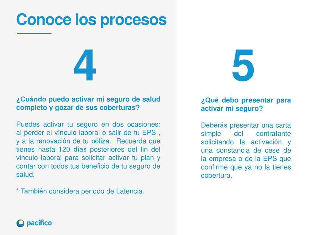 Conoce los procesos ¿Cuándo puedo activar mi seguro de salud completo y gozar de sus coberturas