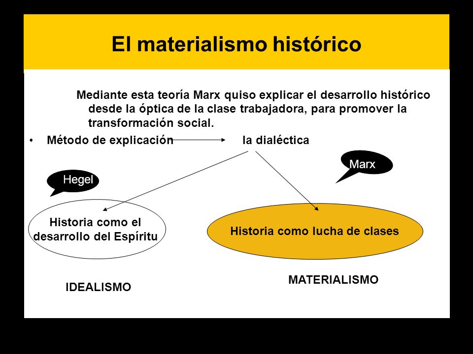 El materialismo histórico