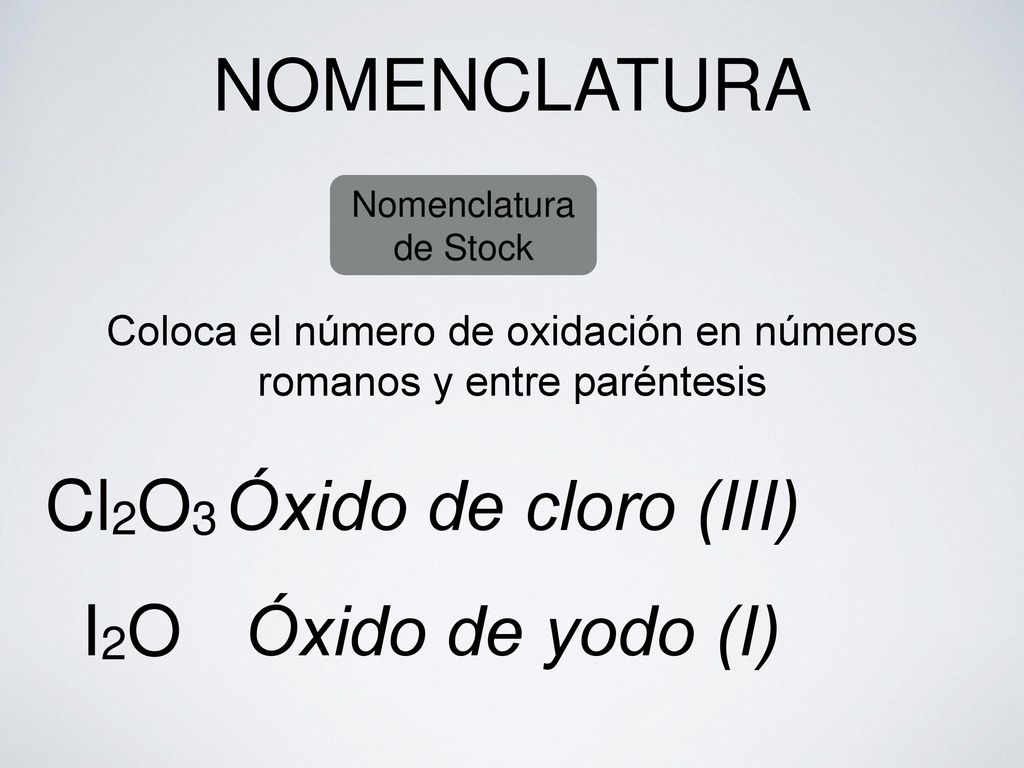 Coloca el número de oxidación en números romanos y entre paréntesis