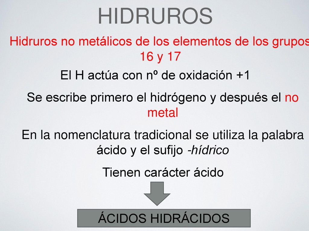 HIDRUROS Hidruros no metálicos de los elementos de los grupos 16 y 17