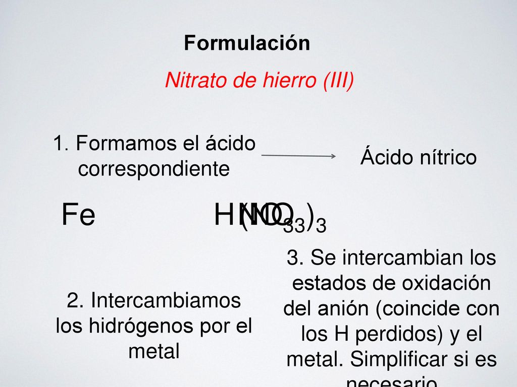 Fe NO3 H (NO3)3 Formulación Nitrato de hierro (III)