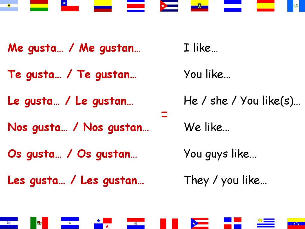 = Me gusta… / Me gustan… Te gusta… / Te gustan… Le gusta… / Le gustan…