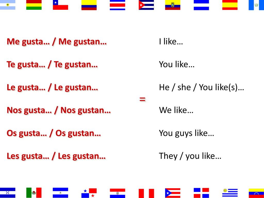= Me gusta… / Me gustan… Te gusta… / Te gustan… Le gusta… / Le gustan…