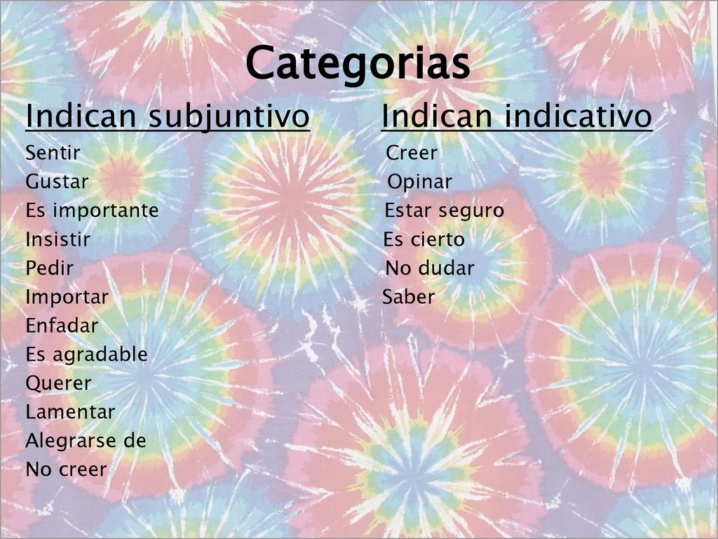 Categorias Indican subjuntivo Indican indicativo Sentir Creer