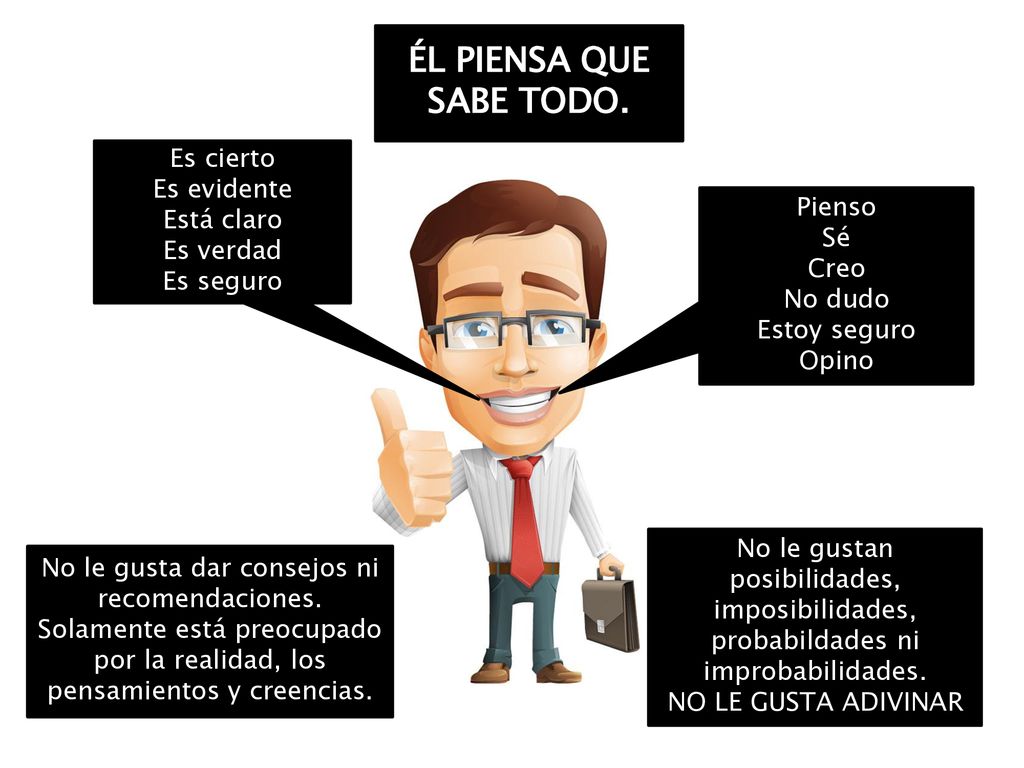 ÉL PIENSA QUE SABE TODO. Es cierto Es evidente Está claro Es verdad