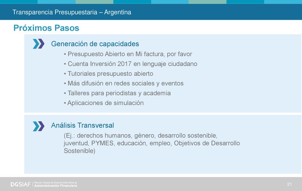 Próximos Pasos Generación de capacidades Análisis Transversal