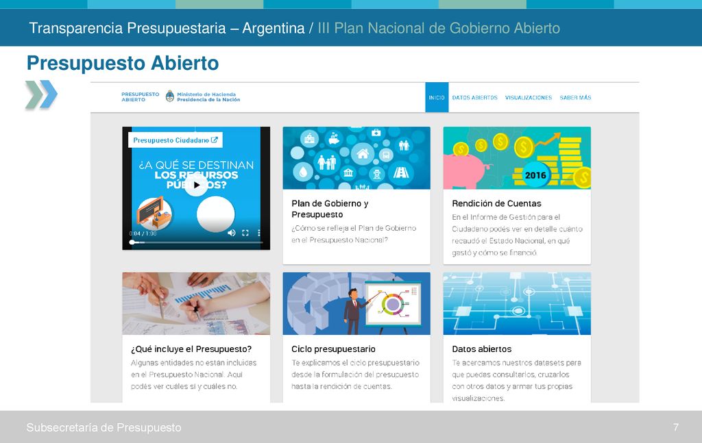 Transparencia Presupuestaria – Argentina / III Plan Nacional de Gobierno Abierto