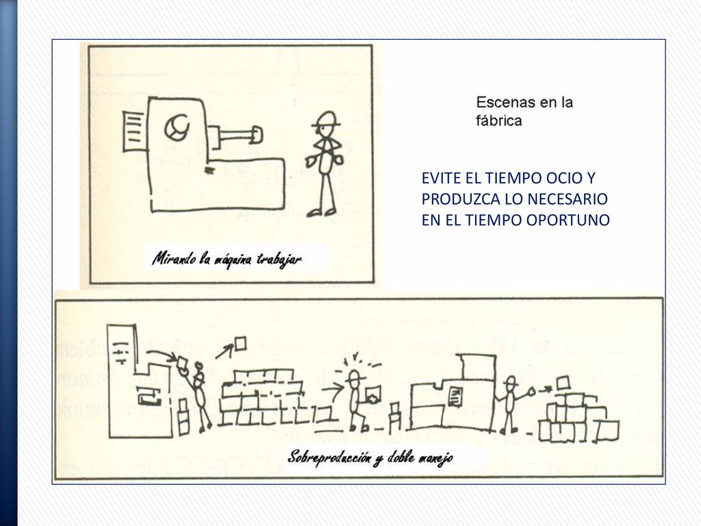 EVITE EL TIEMPO OCIO Y PRODUZCA LO NECESARIO EN EL TIEMPO OPORTUNO