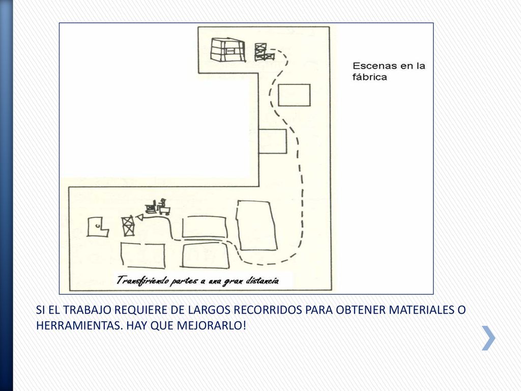 SI EL TRABAJO REQUIERE DE LARGOS RECORRIDOS PARA OBTENER MATERIALES O
