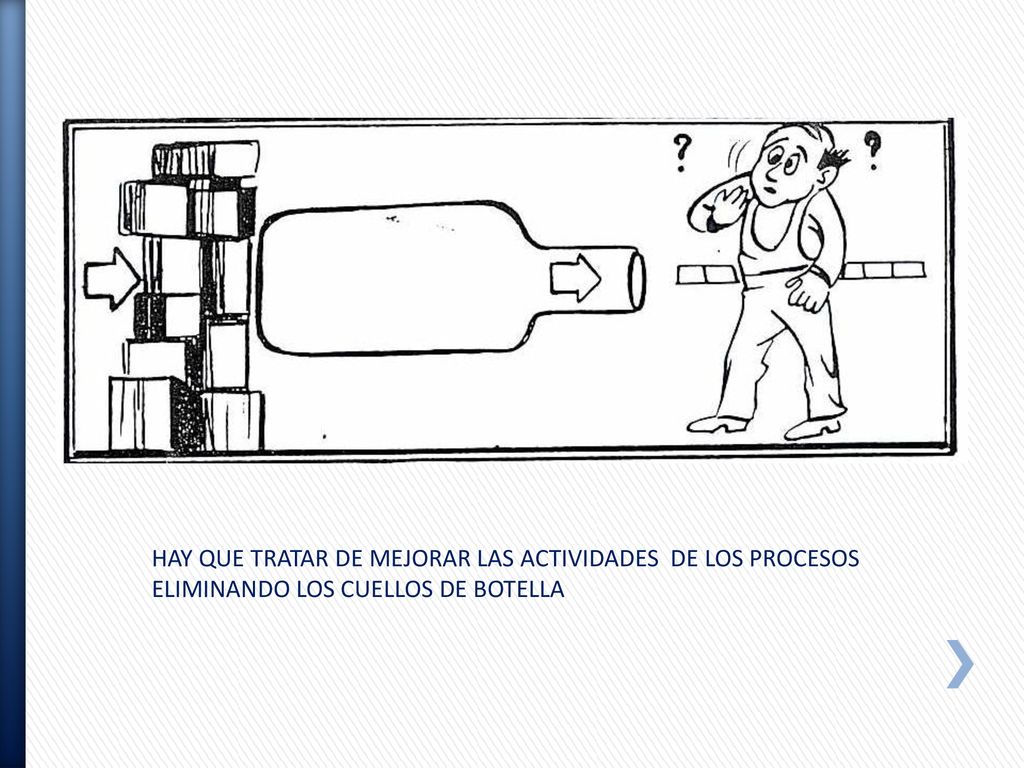 HAY QUE TRATAR DE MEJORAR LAS ACTIVIDADES DE LOS PROCESOS