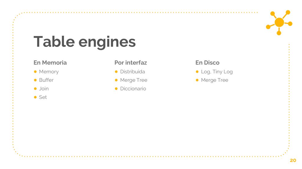 Table engines En Memoria Por interfaz En Disco Memory Buffer Join Set