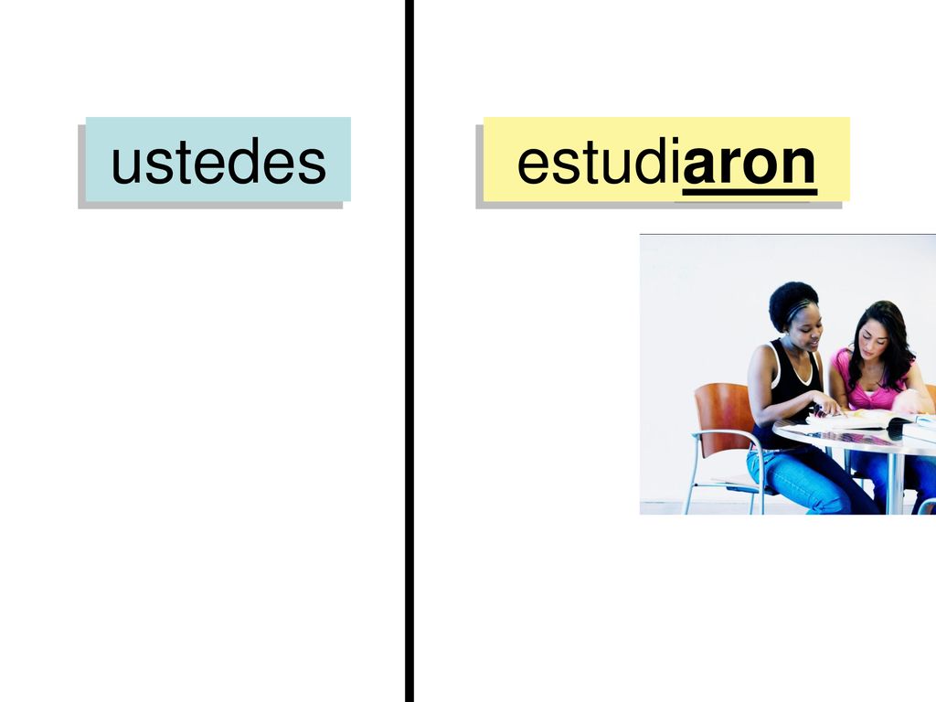 ustedes estudiaron Singular 1st : Yo 2nd: Tú 3rd: Él/ella/Ud. -é -aste