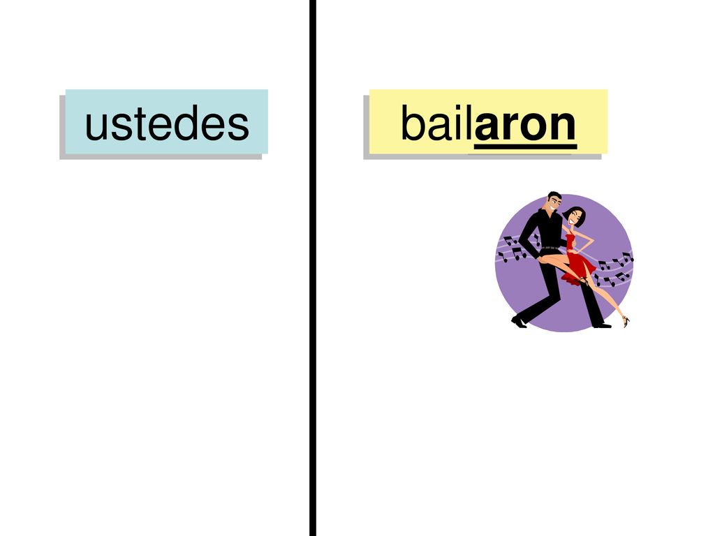 ustedes bailaron Singular 1st : Yo 2nd: Tú 3rd: Él/ella/Ud. -é -aste