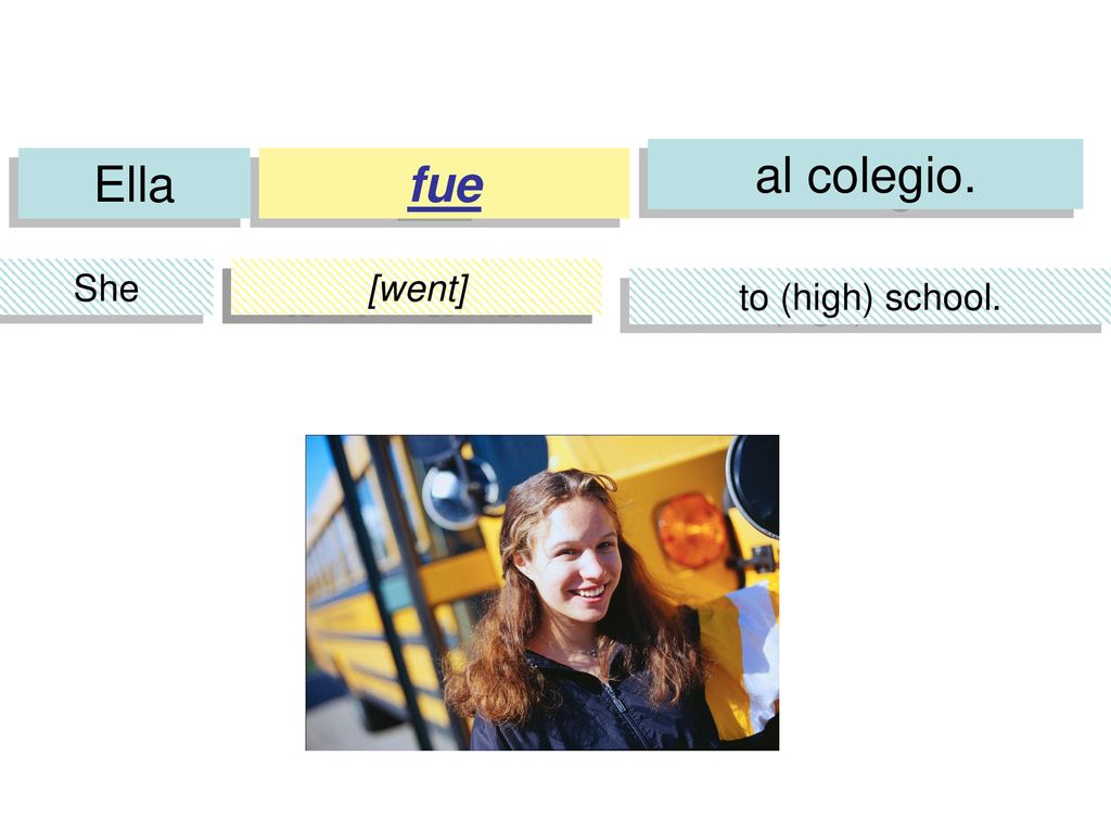 al colegio. Ella fue She [goes/is going] [went] to (high) school.