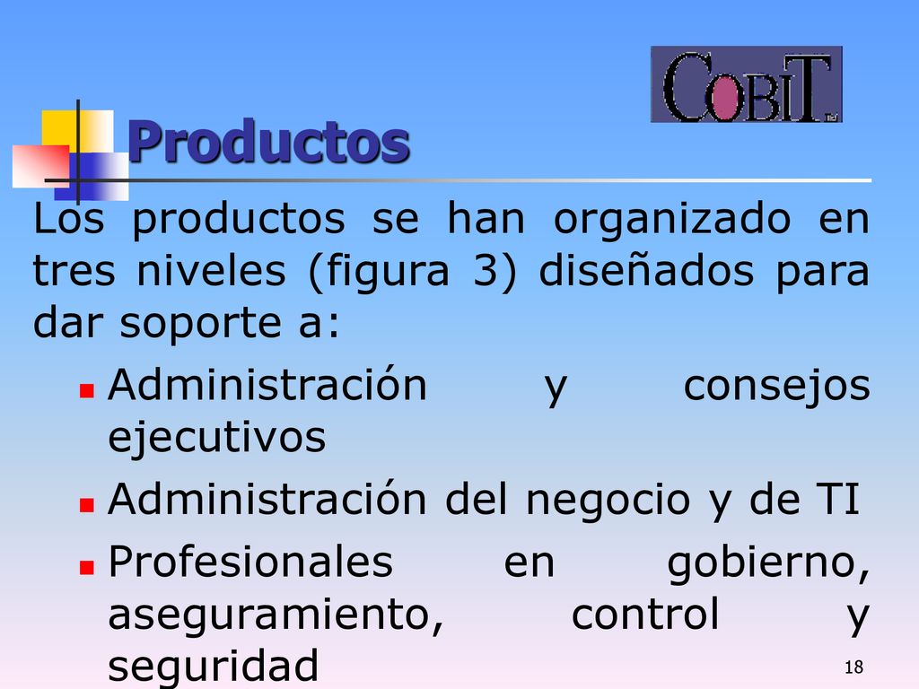 Productos Los productos se han organizado en tres niveles (figura 3) diseñados para dar soporte a: Administración y consejos ejecutivos.