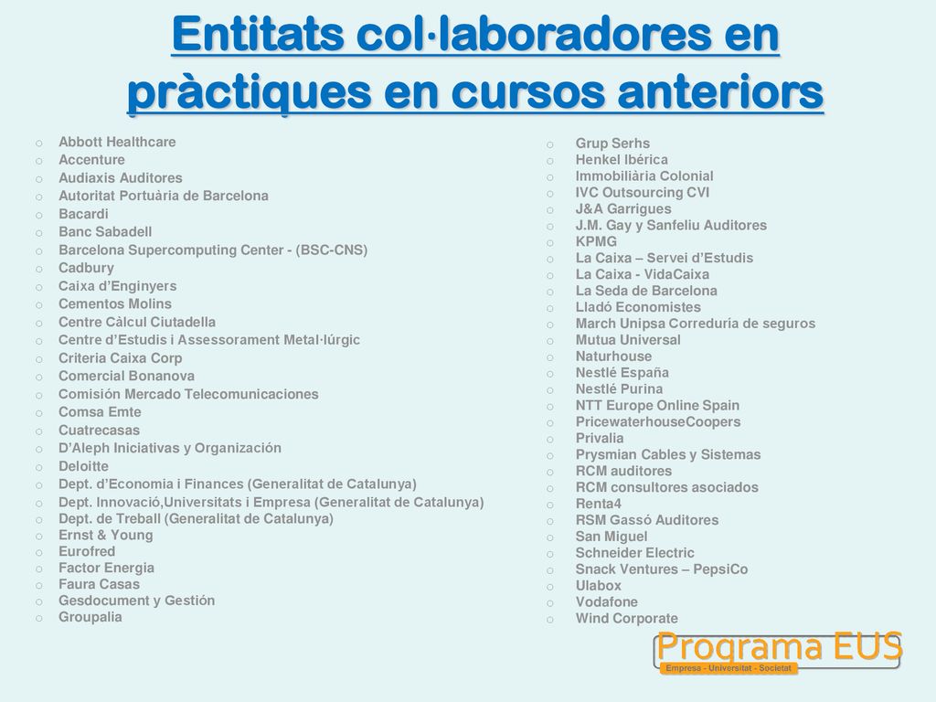 Entitats col·laboradores en pràctiques en cursos anteriors