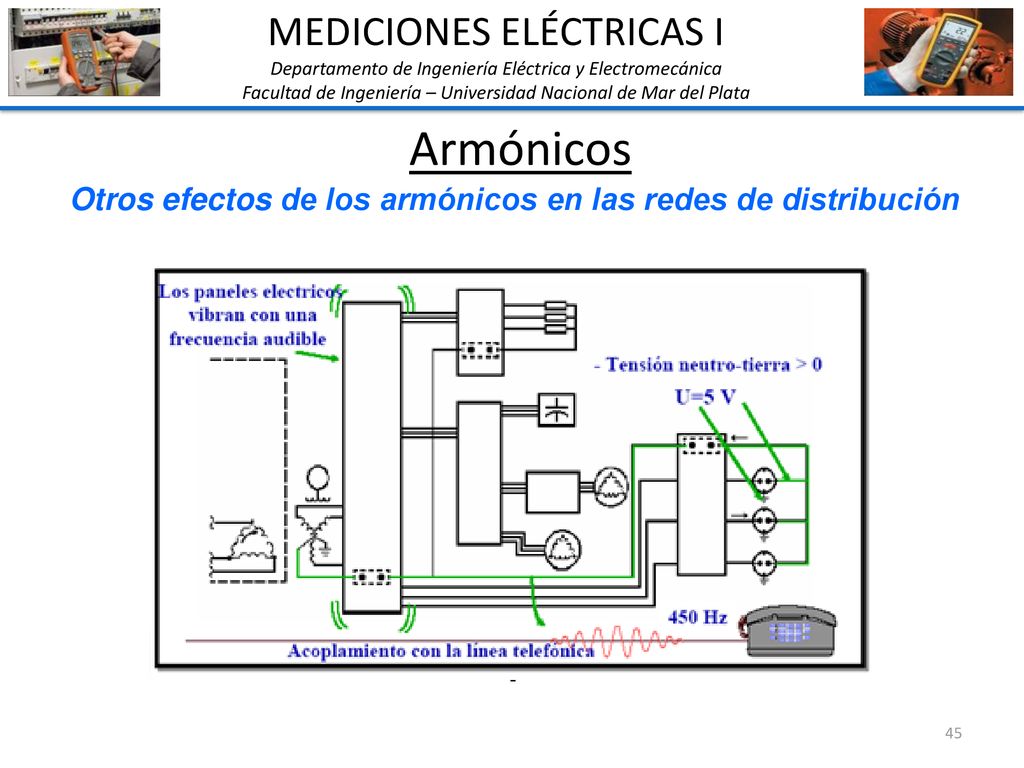 Otros efectos de los armónicos en las redes de distribución