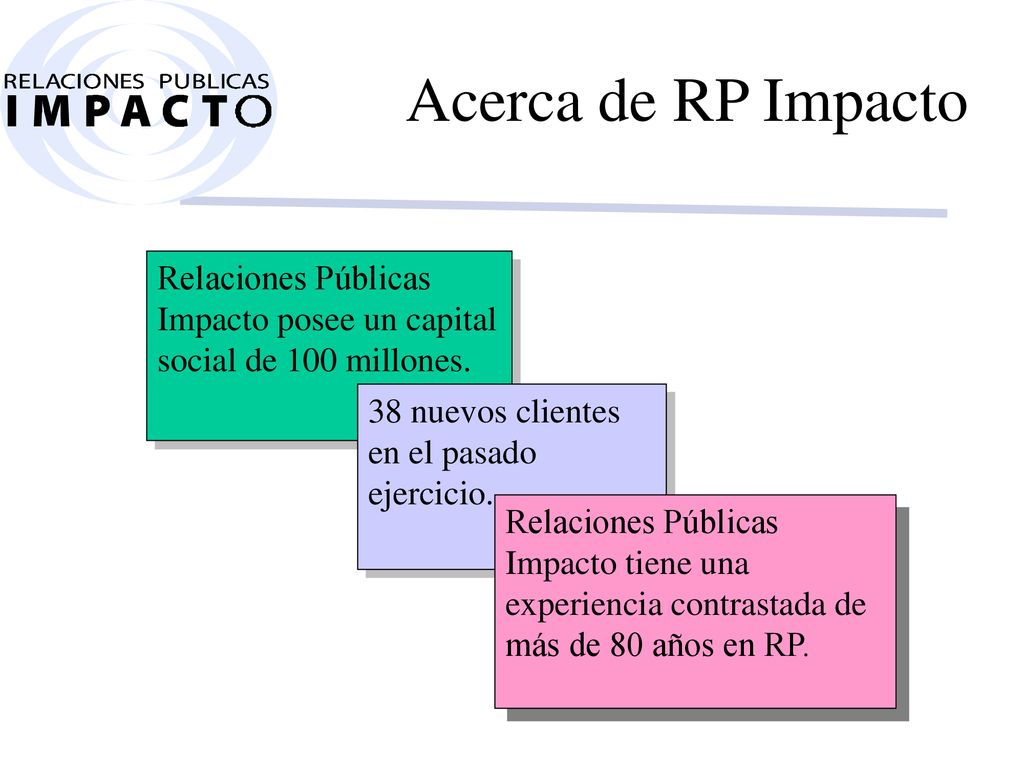 Acerca de RP Impacto Relaciones Públicas Impacto posee un capital social de 100 millones. 38 nuevos clientes en el pasado ejercicio.