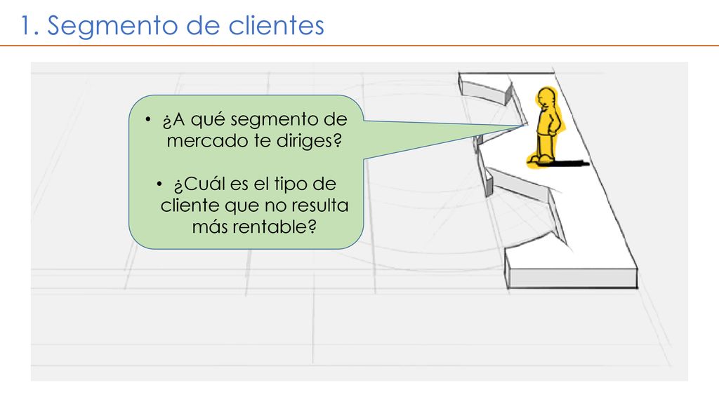 1. Segmento de clientes ¿A qué segmento de mercado te diriges