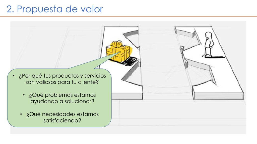 2. Propuesta de valor ¿Por qué tus productos y servicios son valiosos para tu cliente ¿Qué problemas estamos ayudando a solucionar