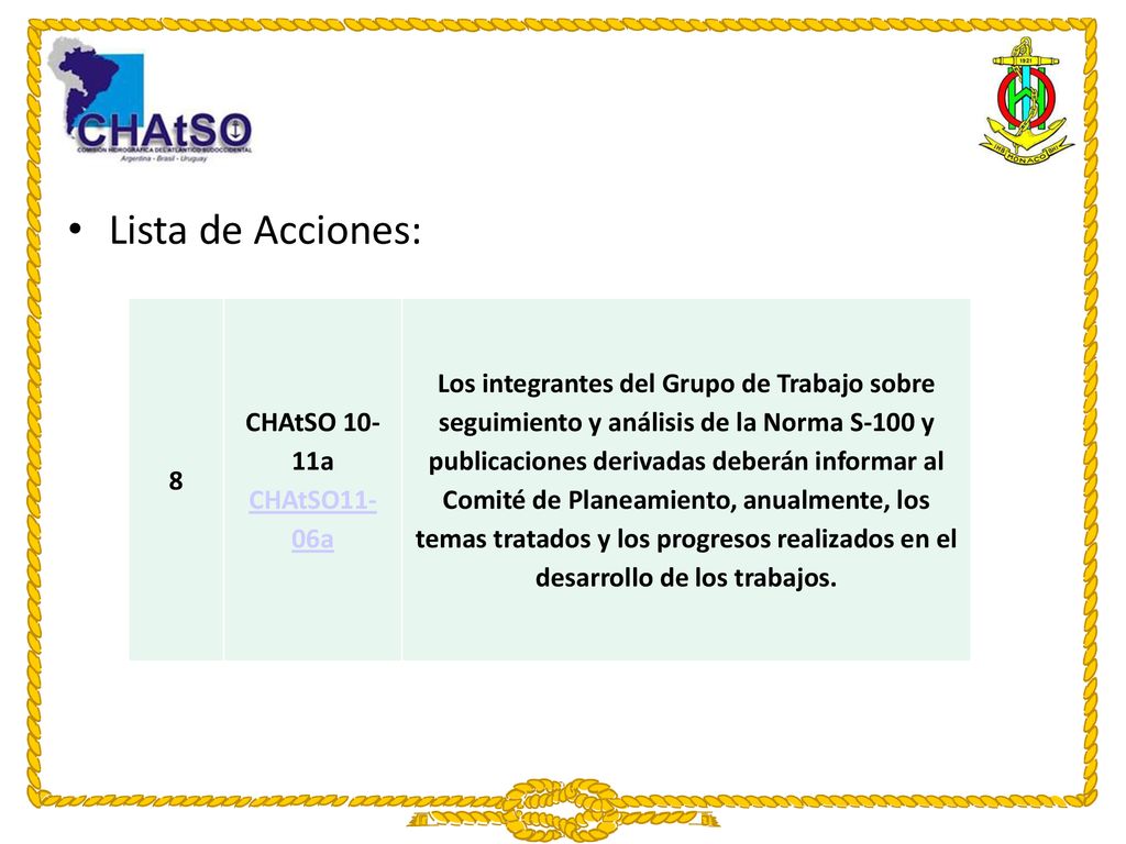 Lista de Acciones: 8. CHAtSO 10-11a. CHAtSO11-06a.