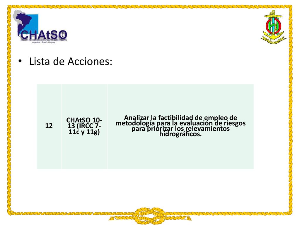 Lista de Acciones: 12. CHAtSO (IRCC 7- 11c y 11g)