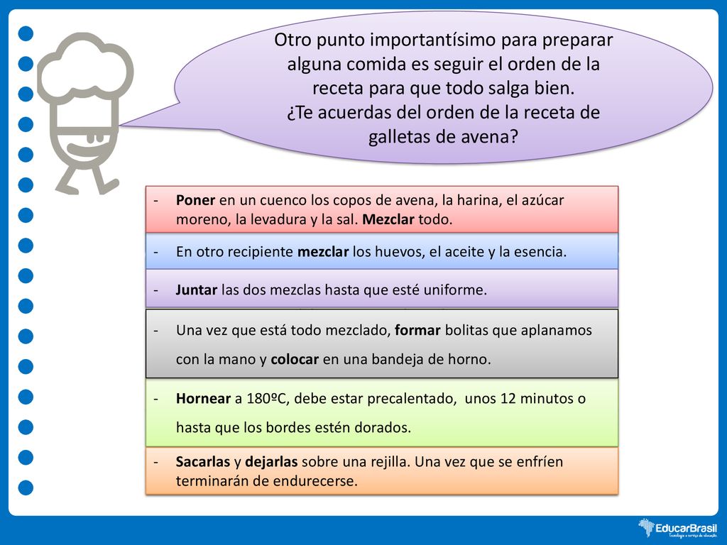¿Te acuerdas del orden de la receta de galletas de avena