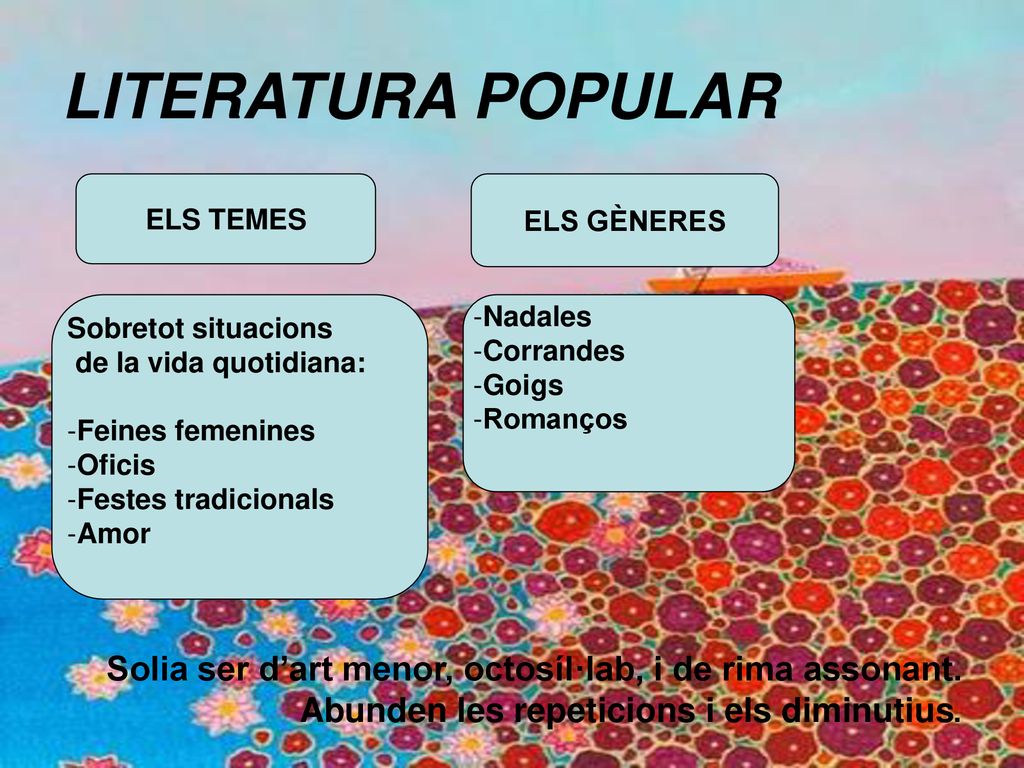 LITERATURA POPULAR Solia ser d’art menor, octosíl·lab, i de rima assonant.