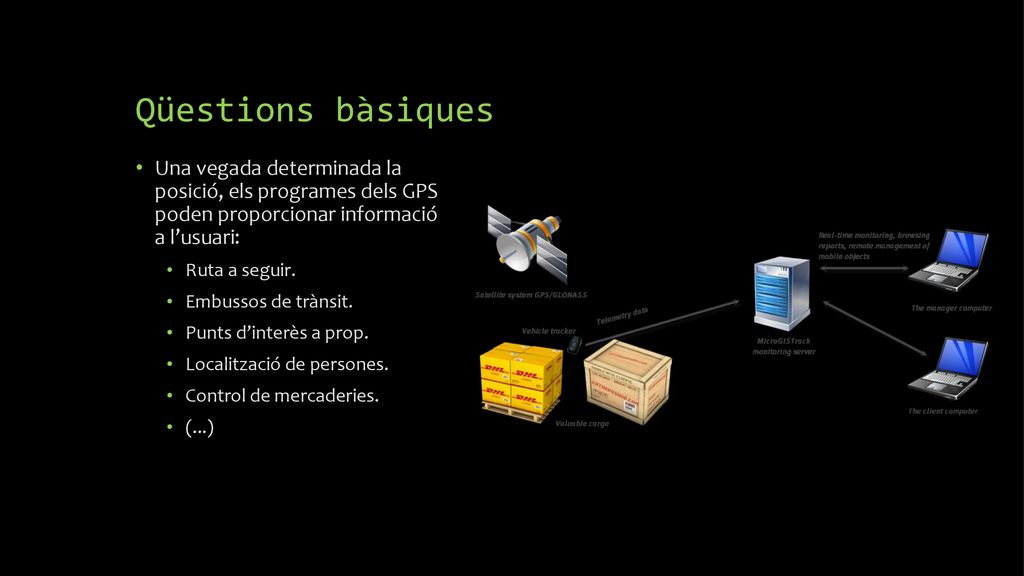 Qüestions bàsiques Una vegada determinada la posició, els programes dels GPS poden proporcionar informació a l’usuari: