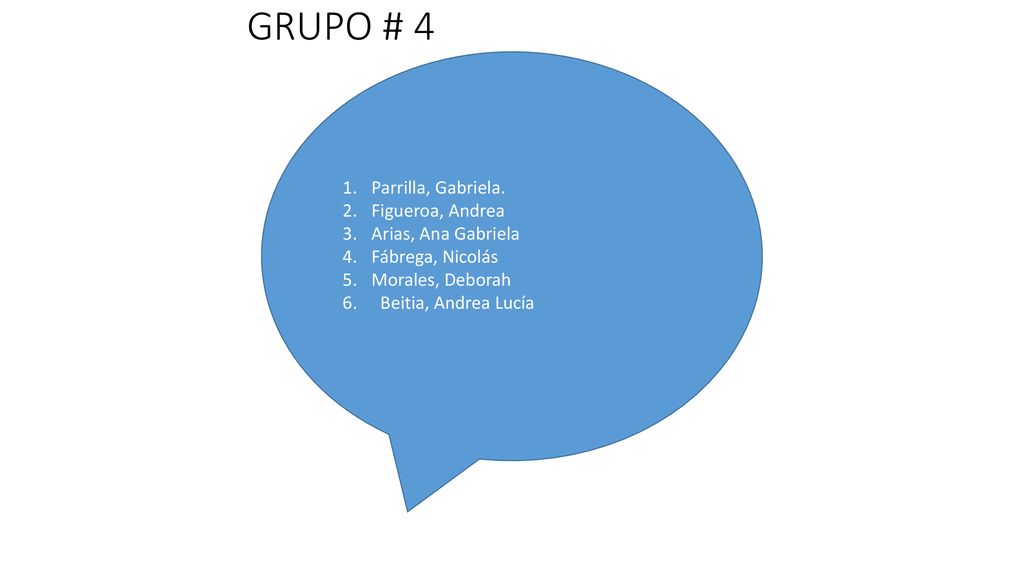 GRUPO # 4 Parrilla, Gabriela. Figueroa, Andrea Arias, Ana Gabriela