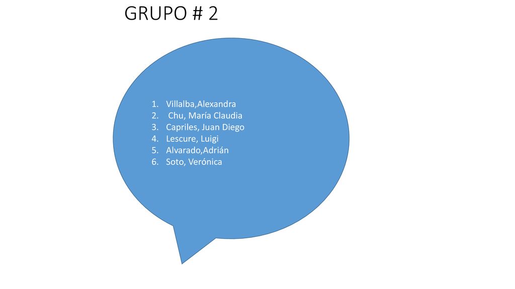 GRUPO # 2 Villalba,Alexandra Chu, María Claudia Capriles, Juan Diego