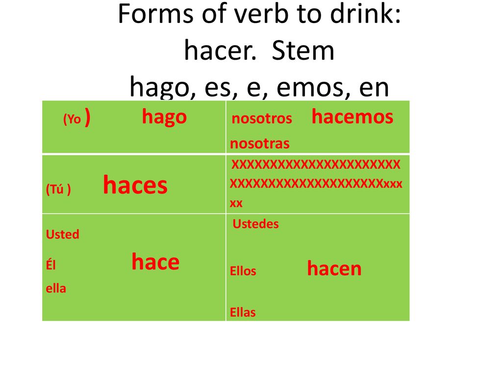Forms of verb to drink: hacer. Stem hago, es, e, emos, en