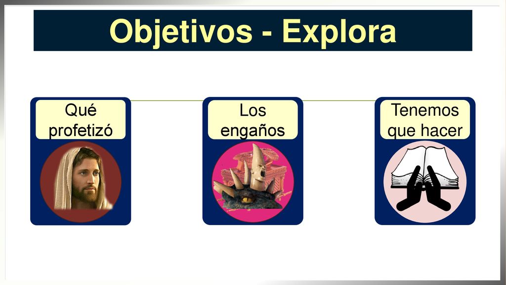 Objetivos - Explora Qué profetizó Los engaños Tenemos que hacer