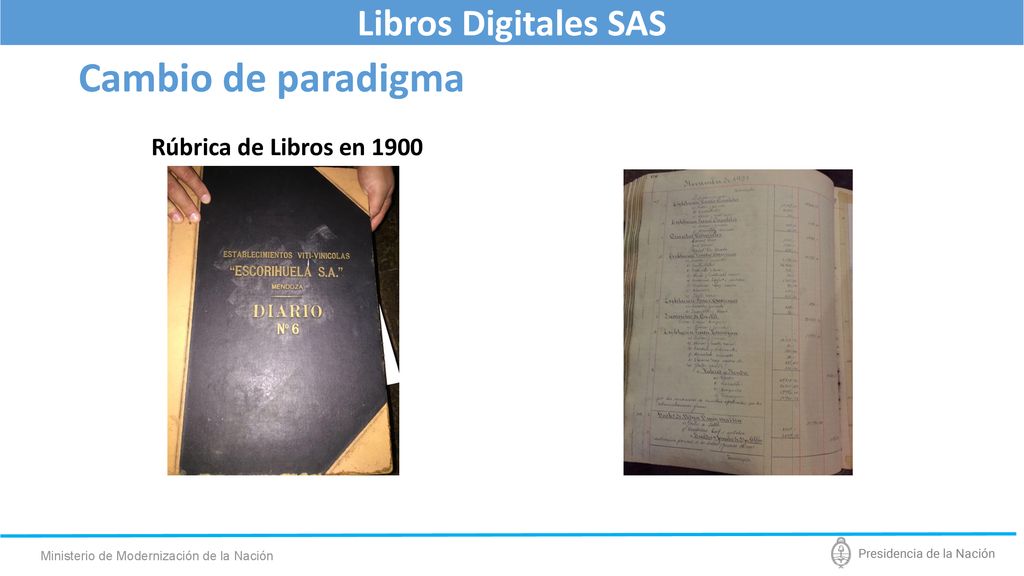 Cambio de paradigma Libros Digitales SAS Rúbrica de Libros en 1900
