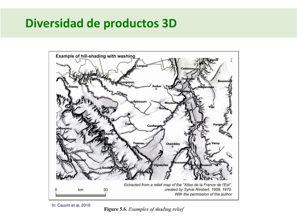 Diversidad de productos 3D