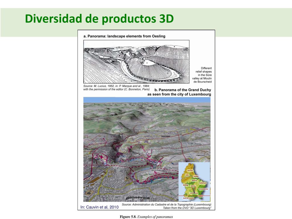 Diversidad de productos 3D