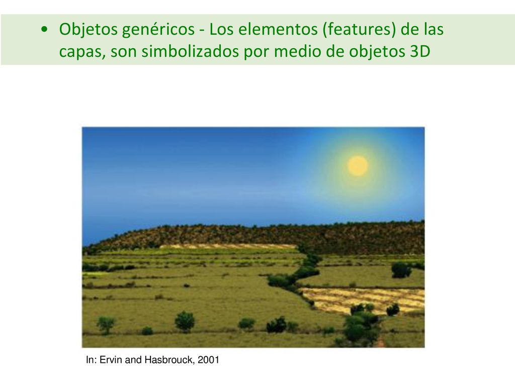 Objetos genéricos - Los elementos (features) de las capas, son simbolizados por medio de objetos 3D